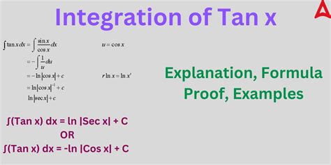 integral of tanx proof